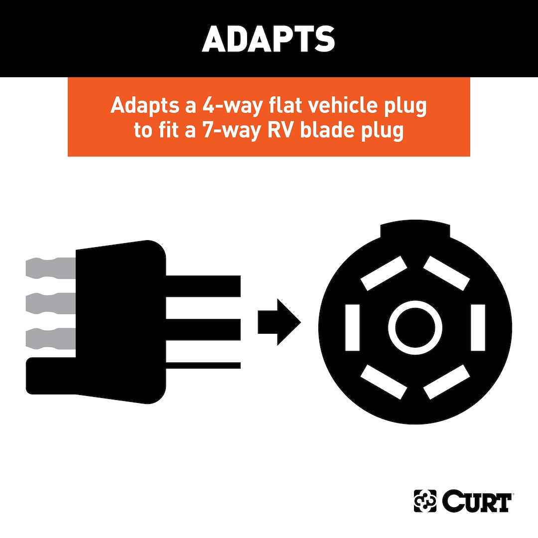CURT 58980 Dinghy Adapter from 4-Flat to 7-Way RV Blade
