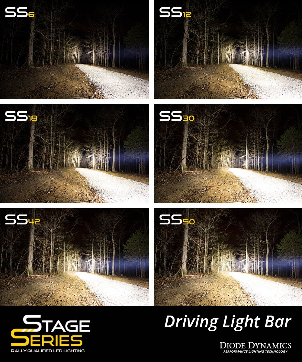 Diode Dynamics DD5016 Stage Series SS18 Driving LED Bar