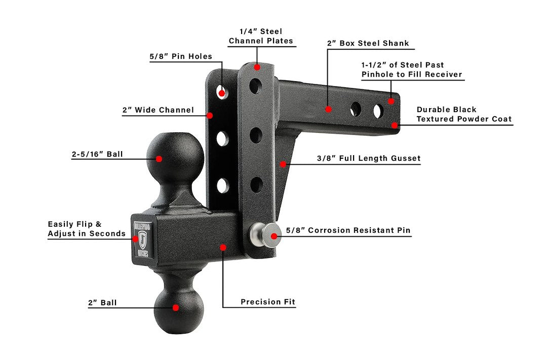 Bulletproof Hitches Ld204 Trailer Hitch Ball Mount - image 7
