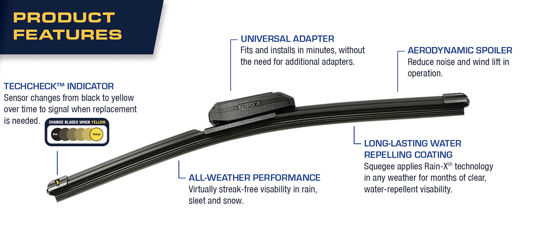 Rain-X 5079279-3 Professional Windshield Wiper