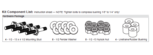 Better Built 201253 Tank Installation Kit
