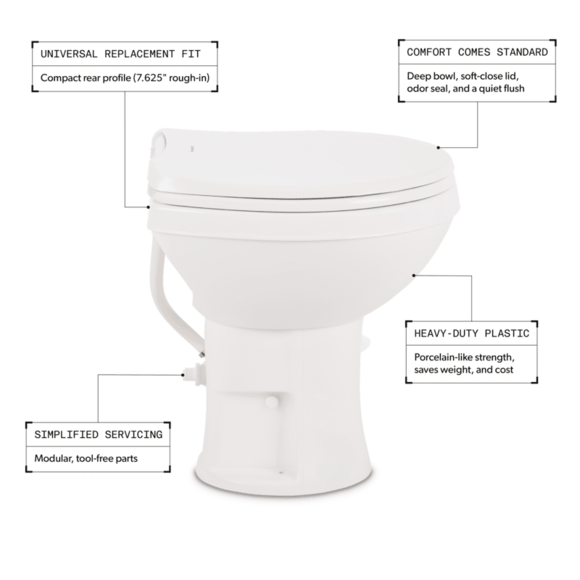 Dometic 9610008276 Toilet - image 3
