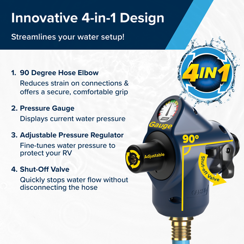 Camco 40065 Fresh Water Pressure Regulator - image 18