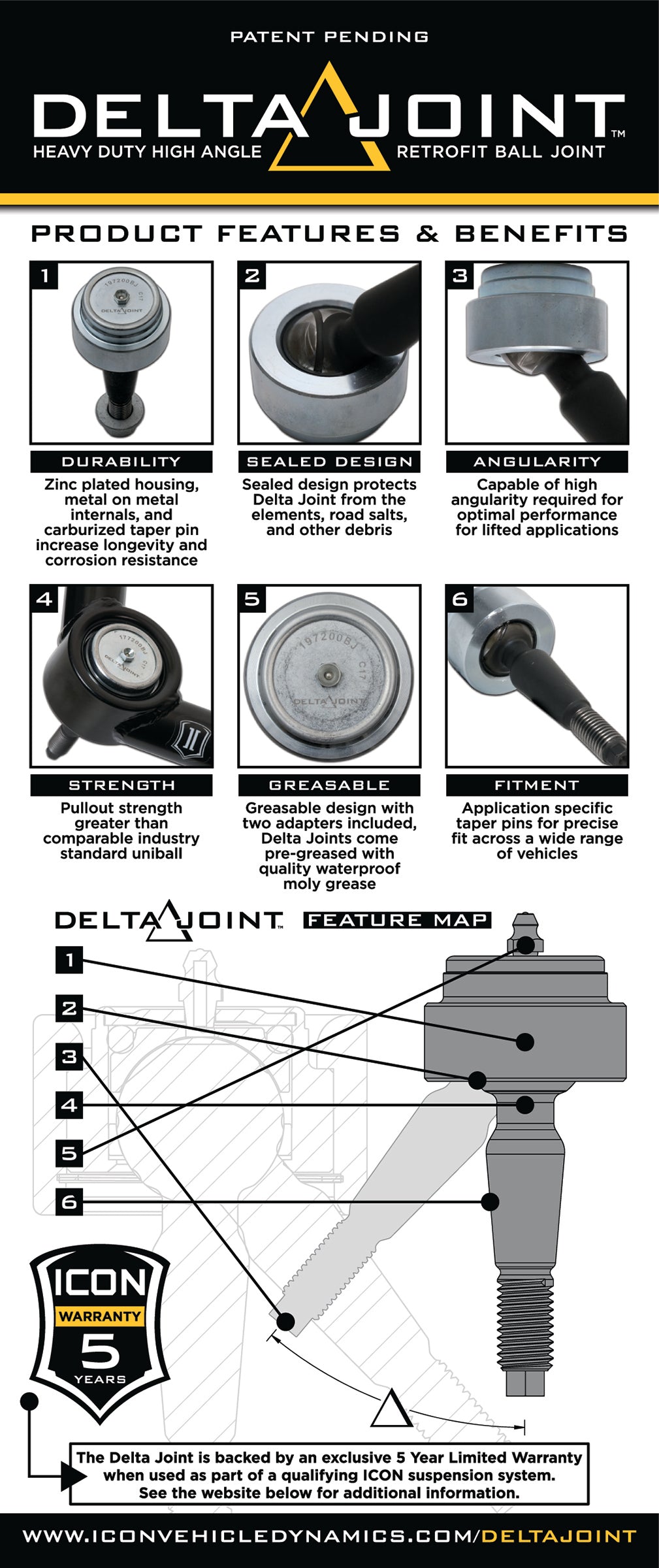 Icon Vehicle Dynamics 58460DJ Delta Joint Control-Arm Set