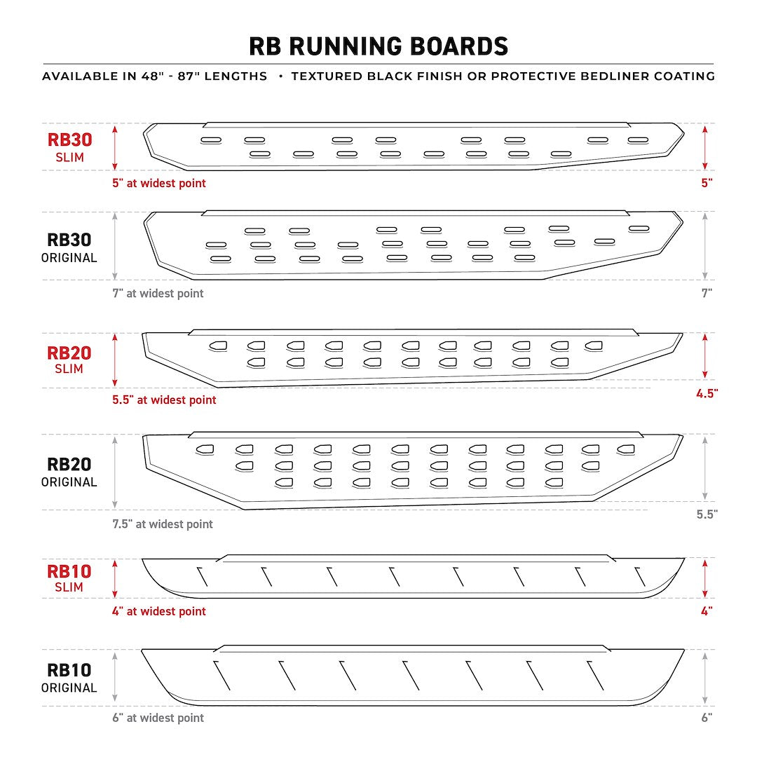 Go Rhino 69600068ST Running-Board Service Component