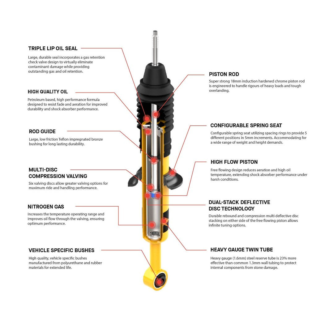 ARB 63039 Nitrogen-Charged Nitrocharger Plus Shock - image 2