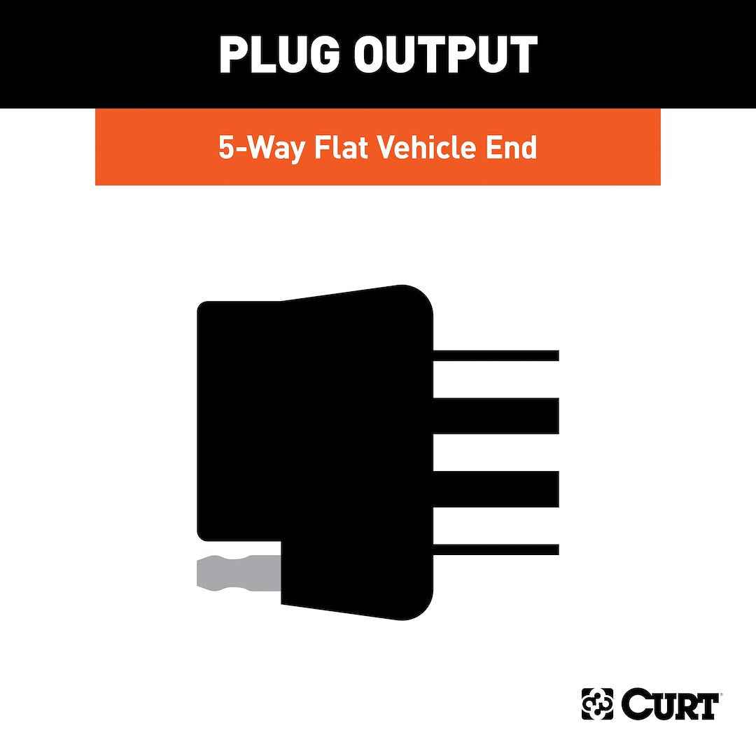 CURT Custom 5-Way Trailer Wiring – 56513