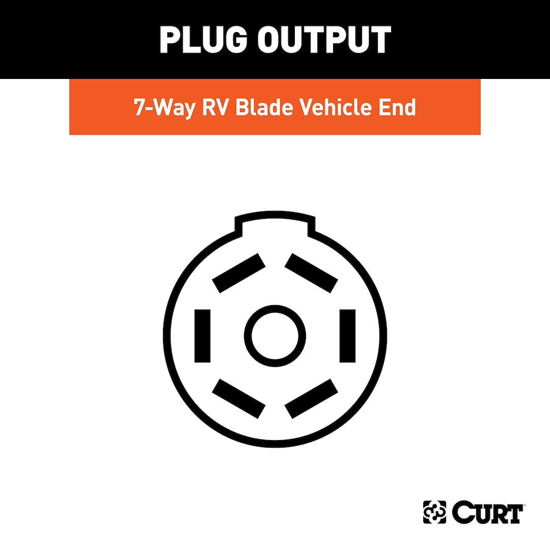 Curt 56306 Trailer Wiring Connector - image 5