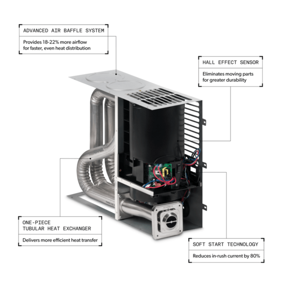 Dometic DFMDH30111 DFM Series 30,000 BTU LP Gas RV Furnace - Bottom Discharge – image 3