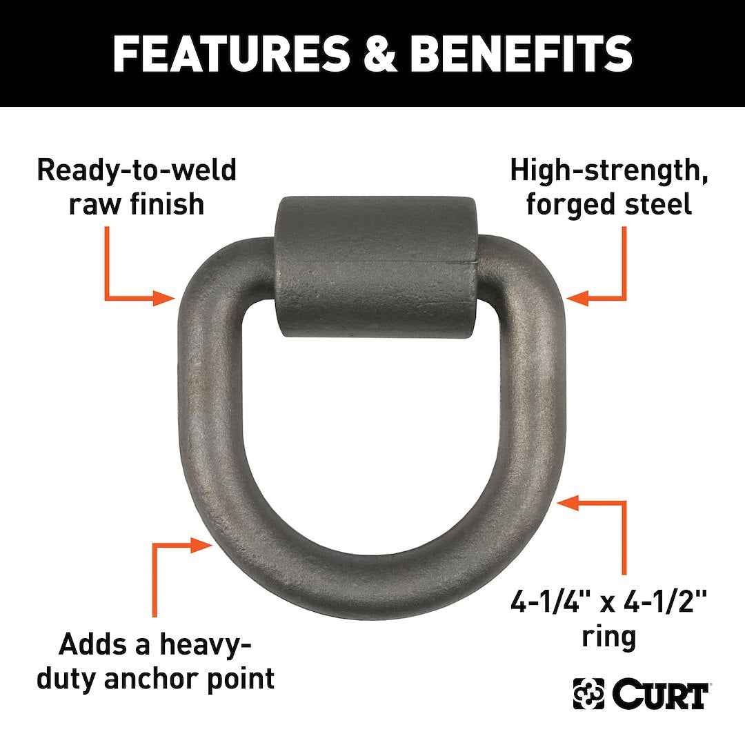 CURT 3/4 in D-Ring - 8,833 lb Working Load – 83760