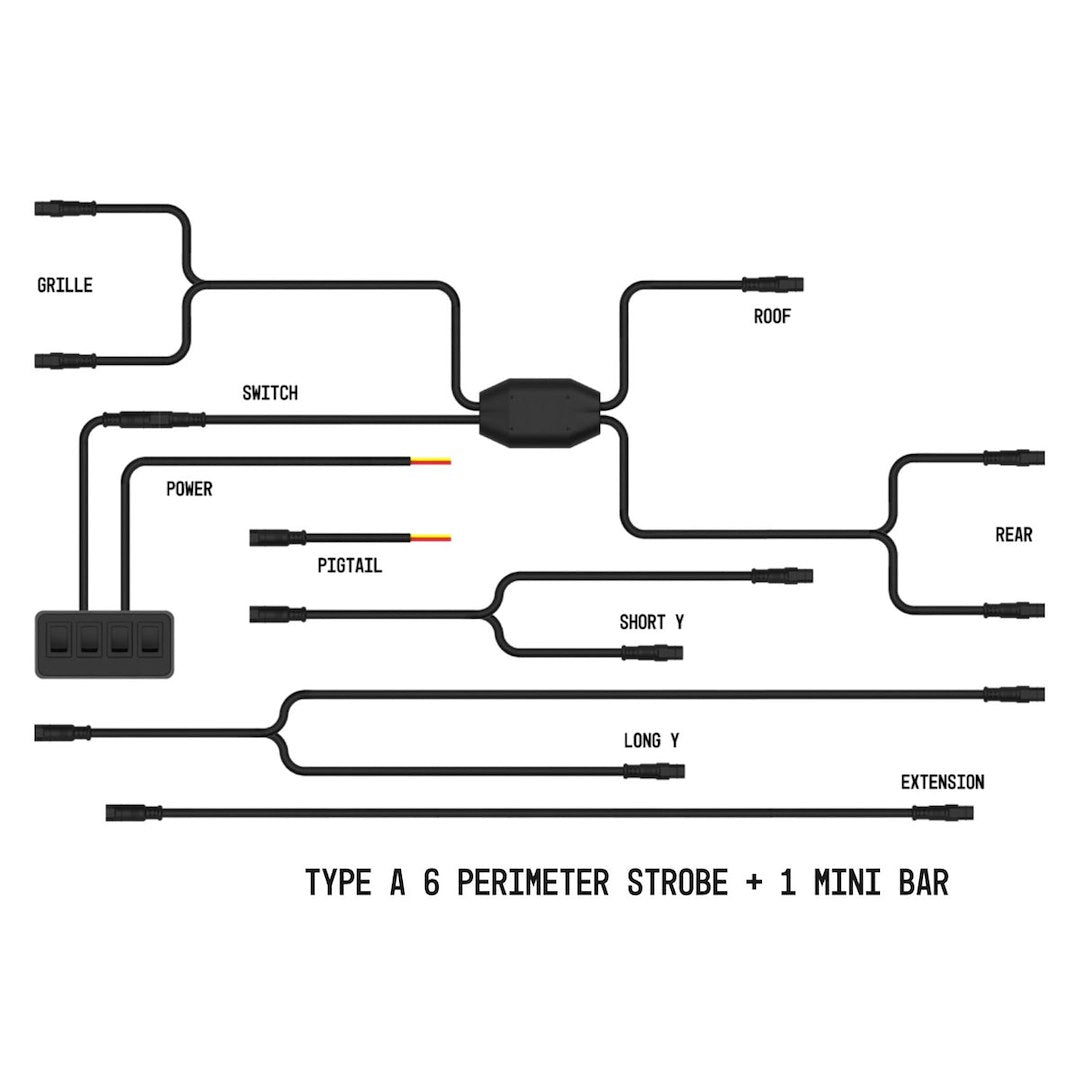 Builtbright BB8KA06 Five-Output Type A StrobeLink Harness - image 1