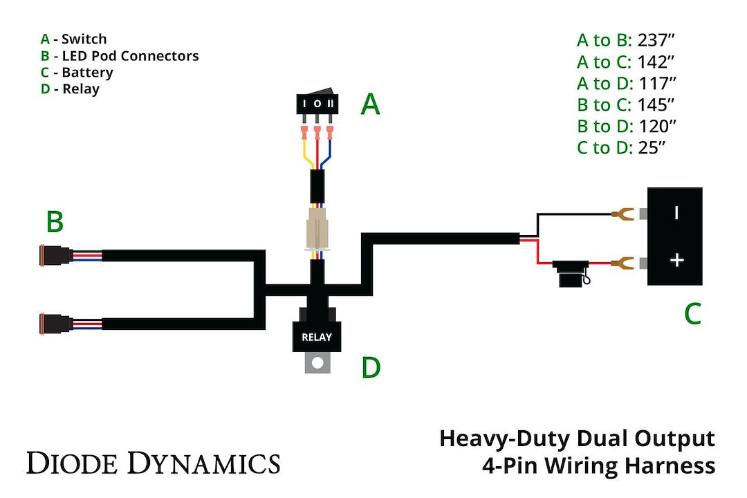 Diode Dynamics Dd4093 Stage Series Heavy-Duty Light Harness