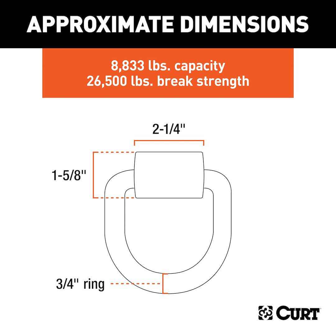 CURT 3/4 in D-Ring - 8,833 lb Working Load – 83760